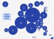 Eurostat
