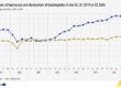 Eurostat
