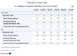 Eurostat
