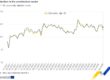 Eurostat