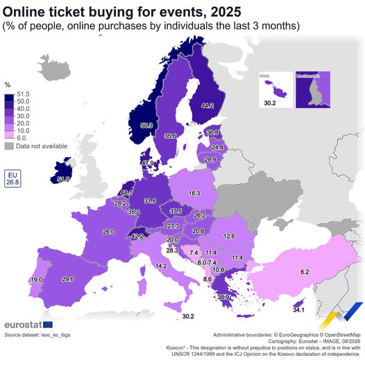 Eurostat Eurostat