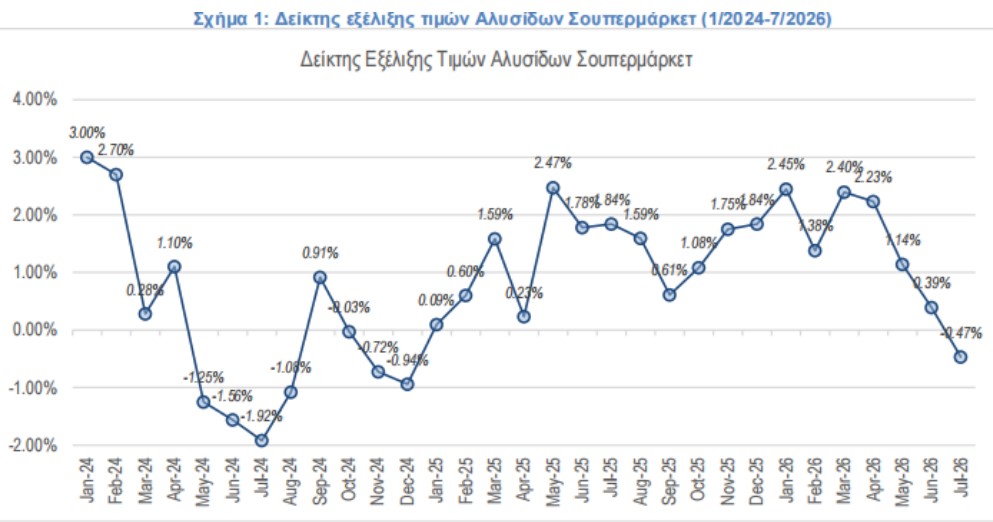 ΙΕΛΚΑ