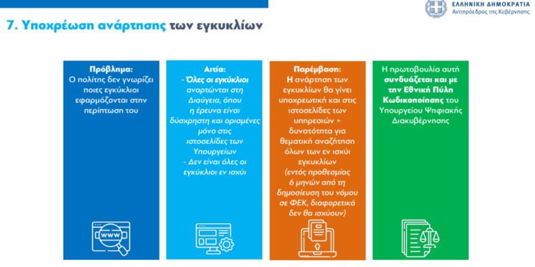Κ. Χατζηδάκης Κ. Χατζηδάκης