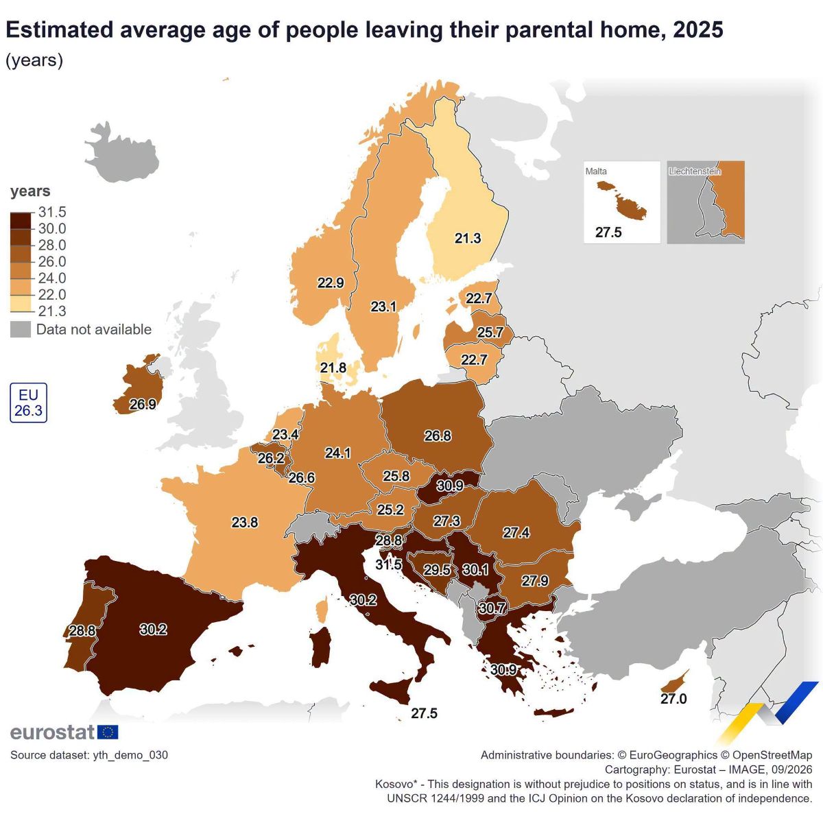 Eurostat - Πότε φεύγουν οι νέοι από το πατρικό τους σπίτι στην ΕΕ;