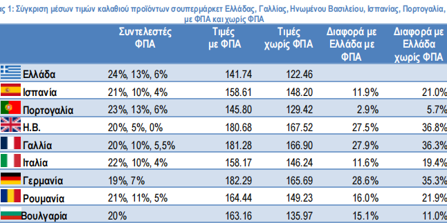 ΙΕΛΚΑ