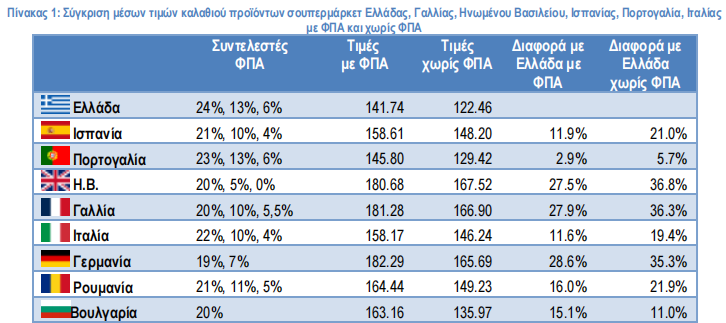 ΙΕΛΚΑ
