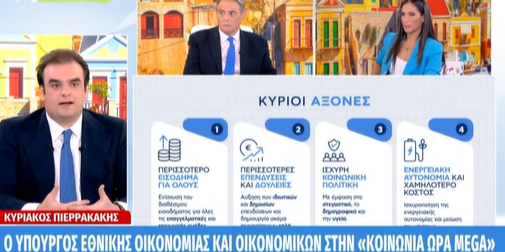 Κυρ. Πιερρακάκης Κυρ. Πιερρακάκης