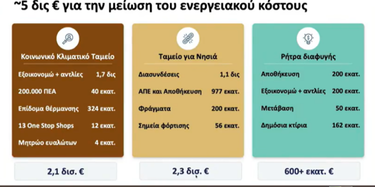ΥΠΕΝ ΥΠΕΝ
