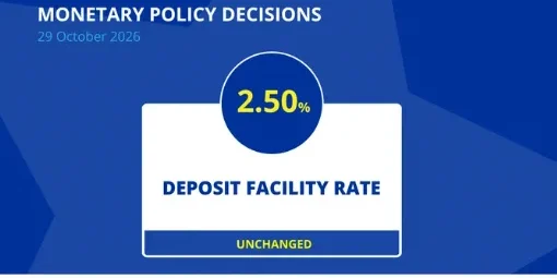 DEPOSIT-FACILITY-RATE