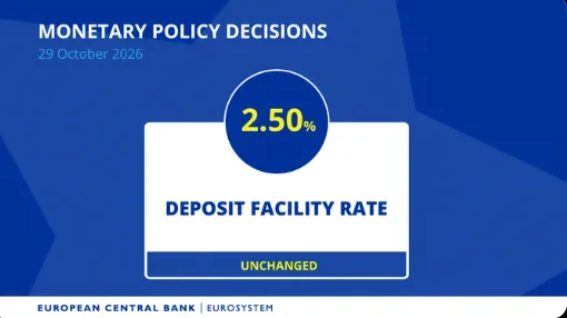 DEPOSIT-FACILITY-RATE