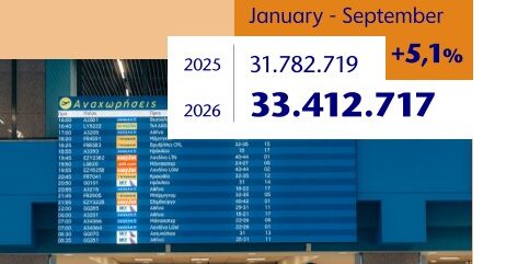 Fraport Greece