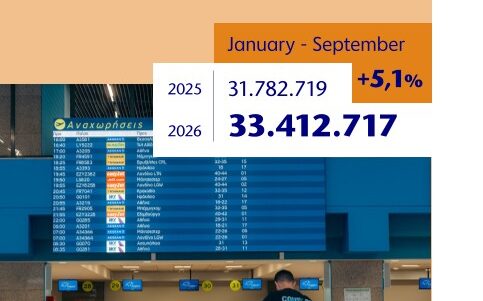 Fraport Greece