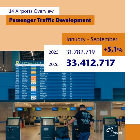 Fraport Greece Fraport Greece