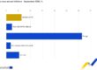 Eurostat