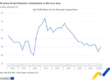 Eurostat