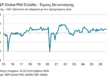 S&P Global