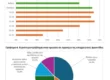 Elstat