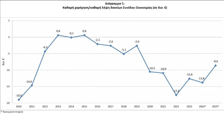Elstat 2 1 Elstat 2 1