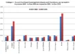 Elstat 5