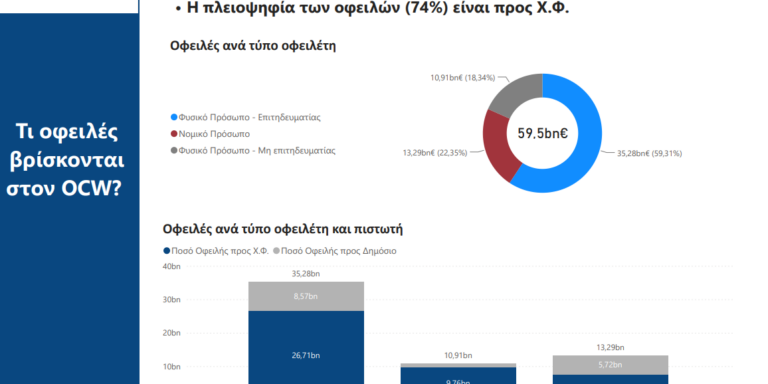 Εξωδικαστικός Μηχανισμός