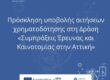 Πρόγραμμα 17 εκατ. ευρώ για συμπράξεις επιχειρήσεων και ερευνητικών φορέων στην Αττική