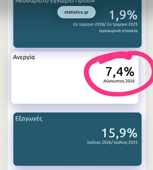 Υπουργείο Εργασίας